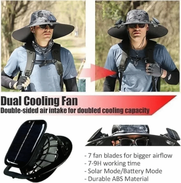 Solar Rechargeable Single/Dual Fan Fisherman Hat Outdoor Big Brim Sunscreen Quick Dry Fishing Hat Portable Mute Fan Caps for Man - Image 3